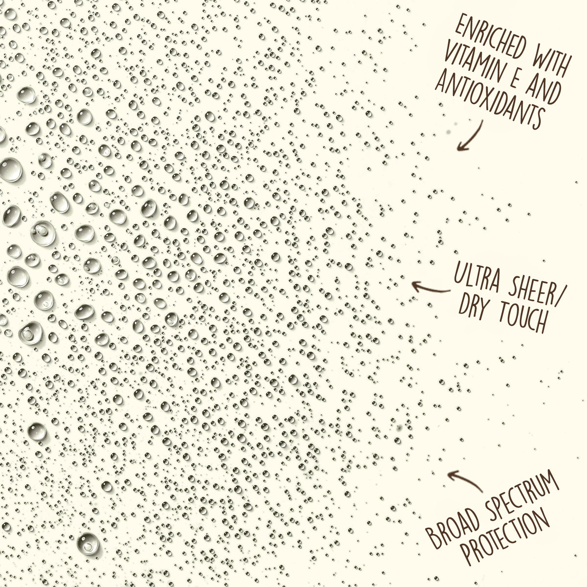 Textured background with water droplets and product features labeled.